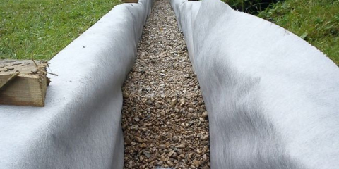 Geotextilie: její rozsah a vlastnosti